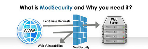 mod_security