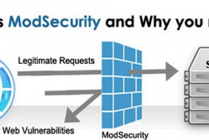 מהו Mod_Security, למה צריך אותו? ואיך הוא מגן על אתרכם….